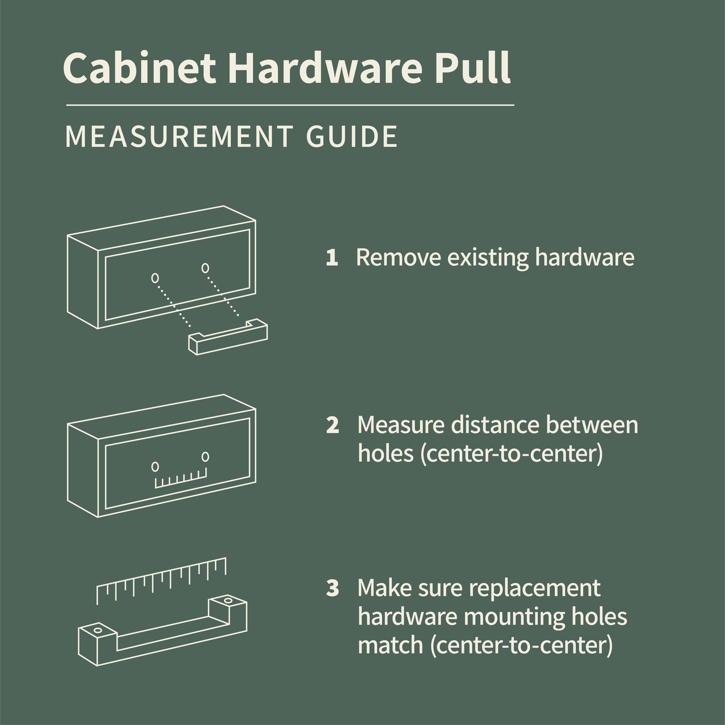 South Main Hardware Euro Bar Cabinet Handle (1/2" Diameter), 5-3/8" Length (3" Hole Center)